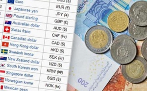 Le dirham s'apprécie de 0,19% face à l'euro