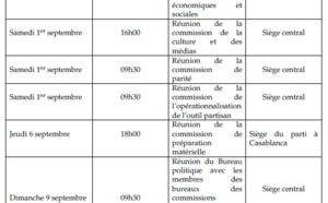 Programme des réunions de la commission préparatoire du IXème Congrès national de l’USFP