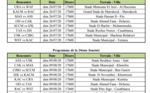 Botola Pro 2 Saison Sportive 2019/2020
