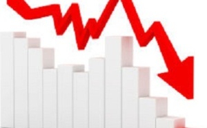 Plus de 70 milliards de DH manquaient à l’appel au troisième trimestre : Creusement du déficit des trésoreries bancaires Plus de 70 milliards de DH manquaient à l’appel au troisième trimestre : Creusement du déficit des trésoreries bancaires