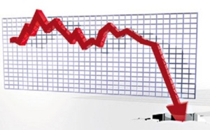 Déficit budgétaire : Les finances publiques malmenées