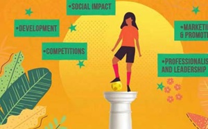 “#ItsTimeItsNow ” , la stratégie du football féminin en Afrique