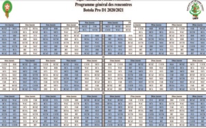Calendrier de la Botola Pro 1 de football