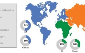 L'activité de HPS a enregistré une croissance de 12,6% L'activité de HPS a enregistré une croissance de 12,6%