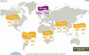 La saison estivale s’annonce rude pour le tourisme national La saison estivale s’annonce rude pour le tourisme national