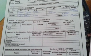 Triche tous azimuts au bac