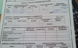 Arrestation d’un réseau spécialisé dans la rédaction des sujets du Bac