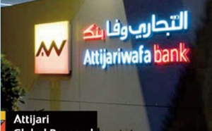 Repli de la demande bancaire de 8 MMDH