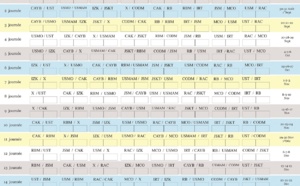 Calendrier de la phase aller du championnat Elite 2 (2013-2014)