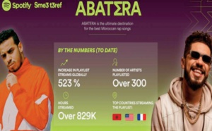 Spotify célèbre la culture du hip-hop marocain
