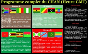 Programme complet du CHAN (Heure GMT)