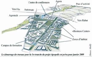 Le parc agro-industriel «Agropolis» fait écho au Brésil Le parc agro-industriel «Agropolis» fait écho au Brésil