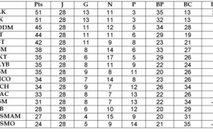 Le CAK et l’IZK à un point du bonheur