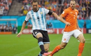 Les vertus éternelles de l'Argentine