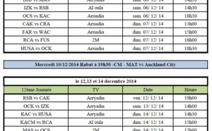 ​Programme des rencontres de la 11ème à la 15ème Journée