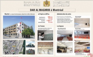 ​Dar Al-Maghrib, un moyen pour renforcer  le sentiment d’appartenance des MRE