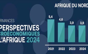 La croissance de la région Afrique du Nord devait se maintenir à 3,9 % en 2024