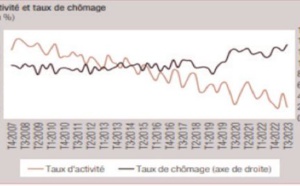 Une lecture au cœur des préoccupations citoyennes