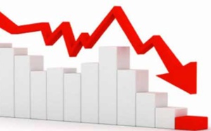 SCRT : Un déficit budgétaire de 17,6 MMDH à fin mai 2024
