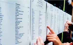 Baccalauréat 2024: Un total de 245.881 candidats ont réussi les épreuves de la session normale
