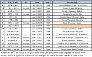 Joudar s’illustre au Sparkassen Open