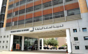 Le déficit budgétaire s'établit à 27,5 MMDH au S1-2024            