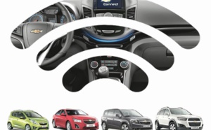 Lancement de la compétition ScreenDy Cup Maroc Lancement de la compétition ScreenDy Cup Maroc