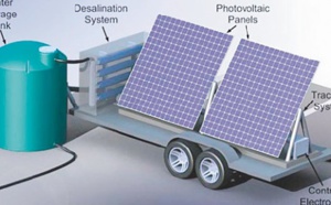 Une station de dessalement de l’eau, mobile et modulaire à Benguerir