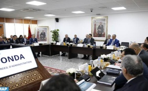 ONDA enregistre un chiffre d'affaires en hausse de 14% en 2024 ONDA enregistre un chiffre d'affaires en hausse de 14% en 2024