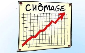 Un effet d’annonce sans effet sur les conditions de vie