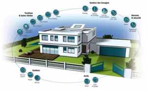 Les gadgets pour la maison connectée doivent apprendre à cohabiter