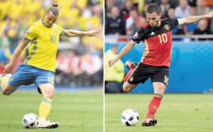 Ibrahimovic-Hazard, les courbes inversées