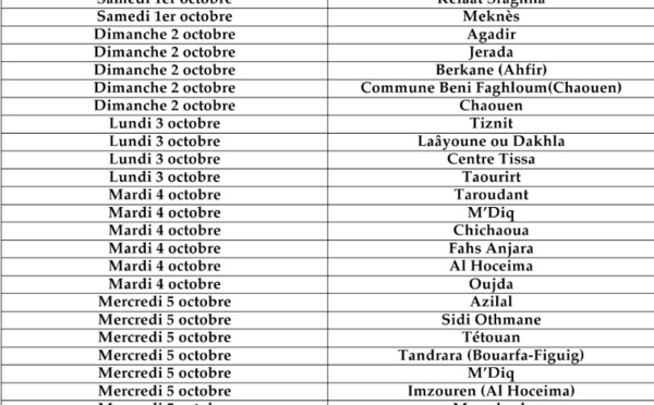 Programme des meetings électoraux présidés par le Bureau politique