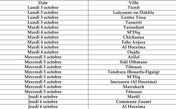 Programme des meetings électoraux présidés par le Bureau politique