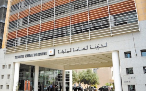 Allègement du déficit budgétaire à 23,1 MMDH à fin septembre