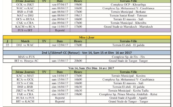 Programme des rencontres de la Botola Pro