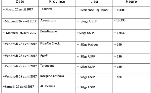 USFP : Poursuite des rencontres locales pour débattre des projets de résolutions