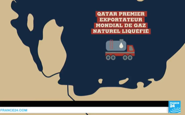 Pourquoi le Qatar inquiète-t-il ses voisins ?