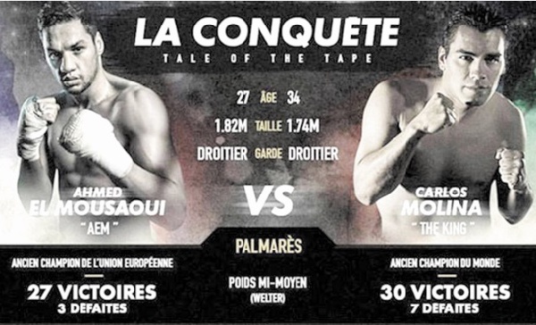 Boxe : Ahmed El Moussaoui surclasse Carlos Molina