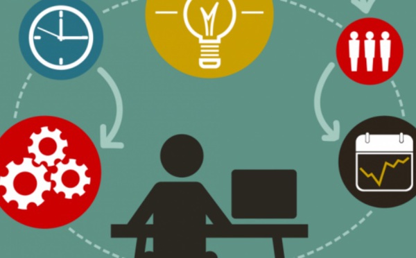 Appui institutionnel au développement des activités des Business Angels au Maroc