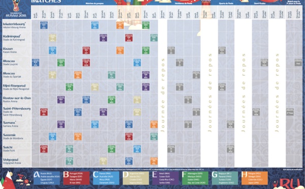 Programme complet des matchs du Mondial 2018 (Heure marocaine)