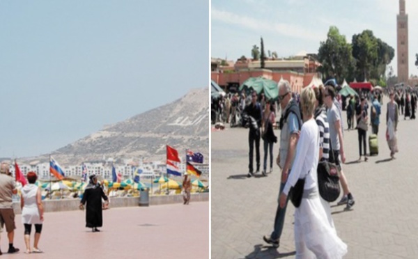 Marrakech et Agadir, destinations préférées des touristes depuis le début de l’année
