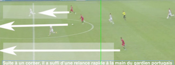 Prisme tactique : L’espace, une denrée précieuse