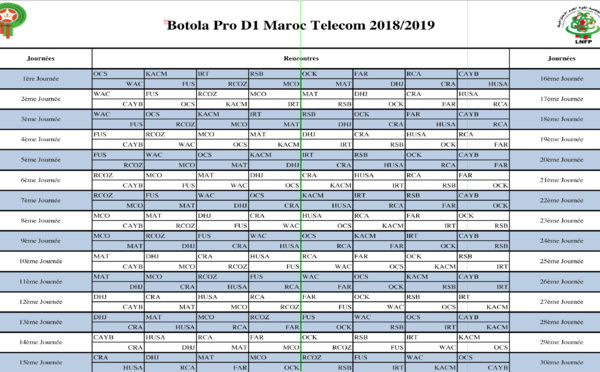 Calendriers des championnats D1 et D2