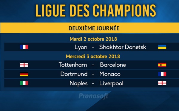 Ligue Europa : Confirmation des grosses écuries