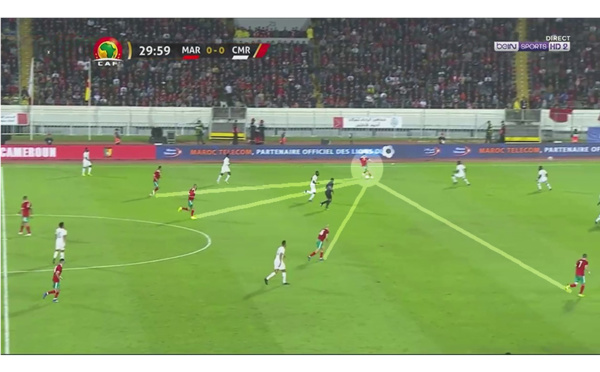 ​Doublement gagnant