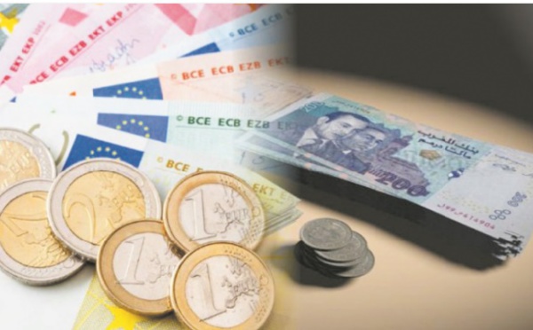 Le dirham se déprécie par rapport à l'euro et vis-à-vis du dollar
