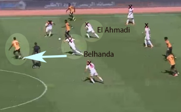 Prisme tactique : Le milieu de terrain, symbole de tous les maux