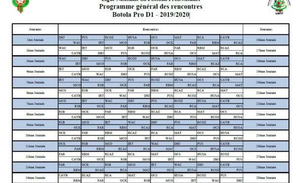 Programme général des rencontres Botola Pro D1 - 2019/2020
