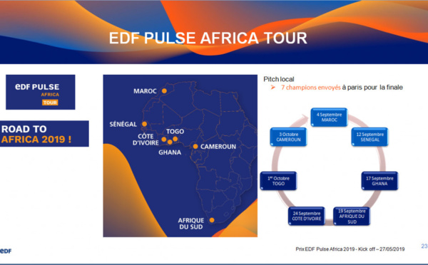 ​Trois projets primés lors du challenge EDF Pulse Africa Tour Maroc